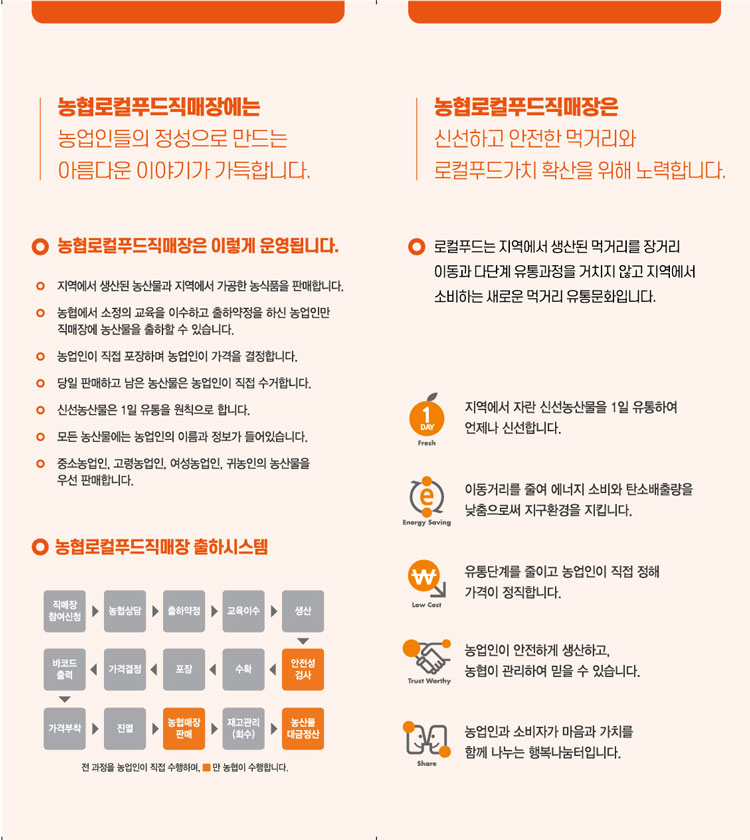 포천농협로컬푸드 직매장