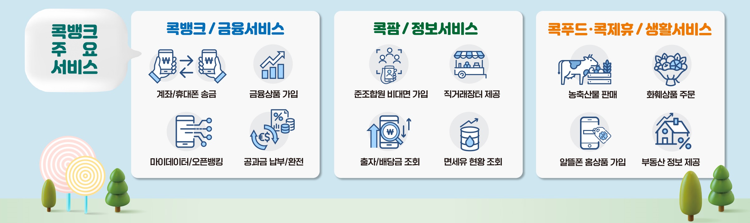 NH 콕뱅크